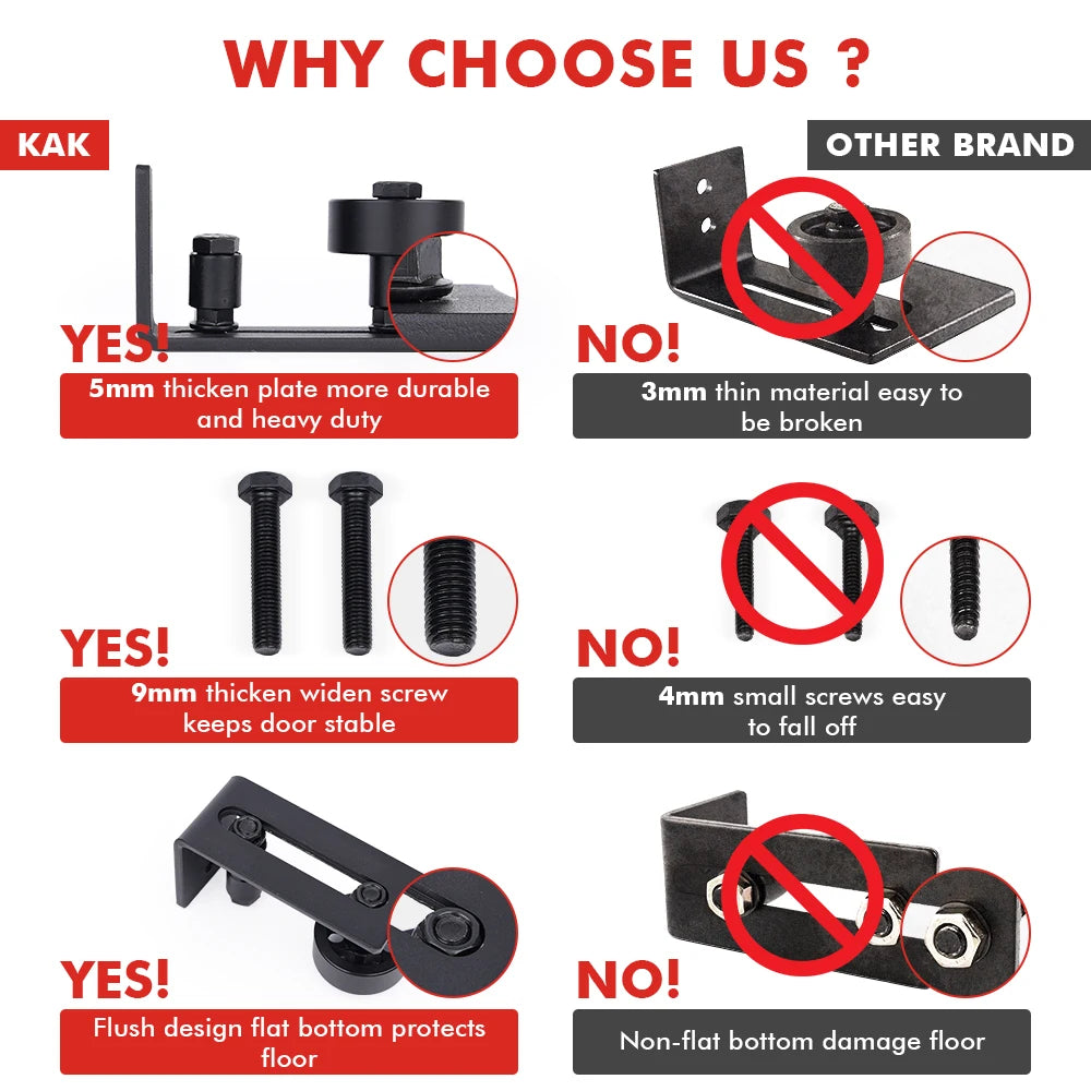 KAK 8 in 1 Sliding Door Slides Rails Barn Door Floor Guide Stay Roller for Bottom Adjustable Roller Flush Design Door Hardware