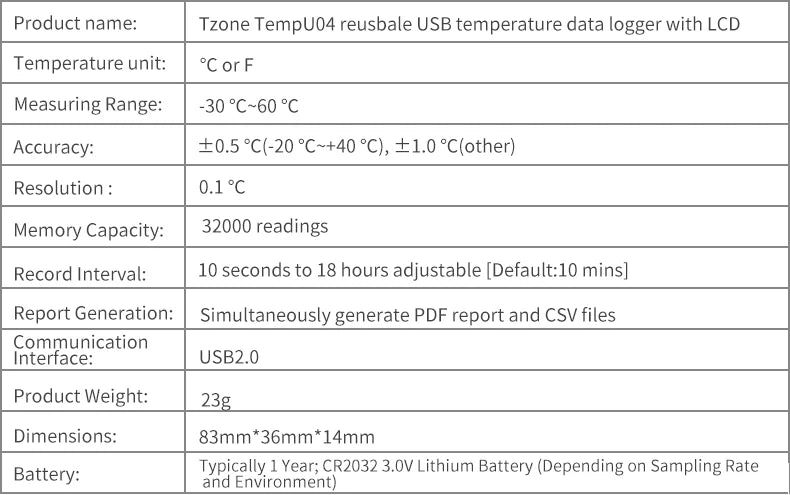 Mini USB Temperature Data Logger RC-4/4HC/5/5+/GSP-6 Digital 16000 Point  Humidity Internal Sensor High Precision Recorder