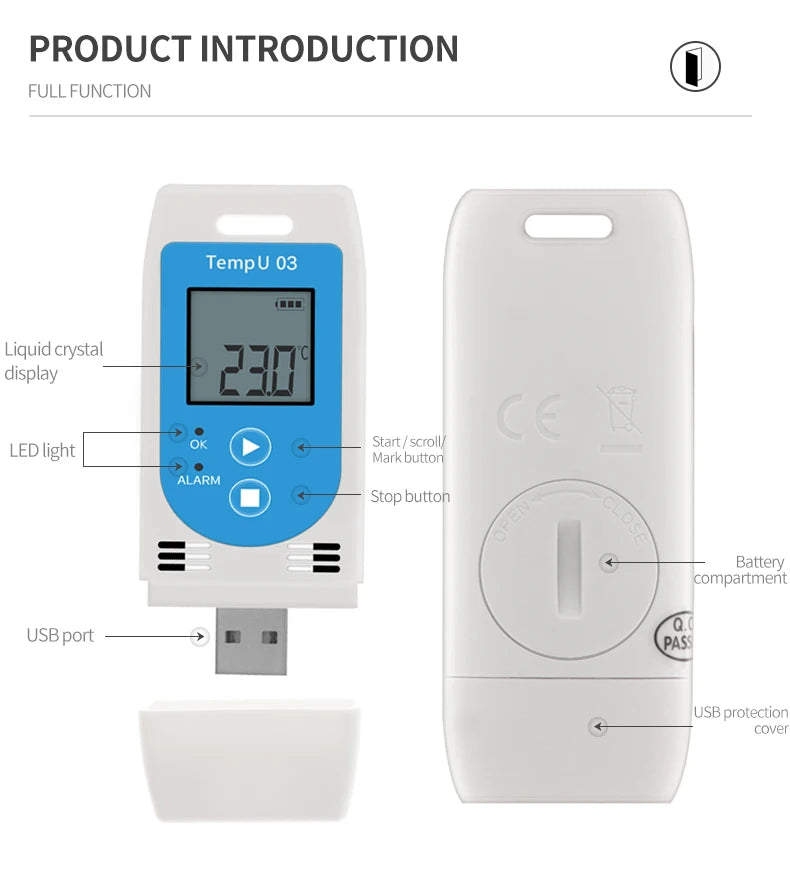 Mini USB Temperature Data Logger RC-4/4HC/5/5+/GSP-6 Digital 16000 Point  Humidity Internal Sensor High Precision Recorder