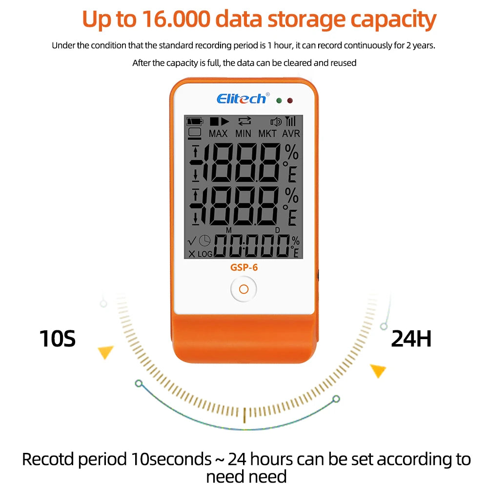 Mini USB Temperature Data Logger RC-4/4HC/5/5+/GSP-6 Digital 16000 Point  Humidity Internal Sensor High Precision Recorder