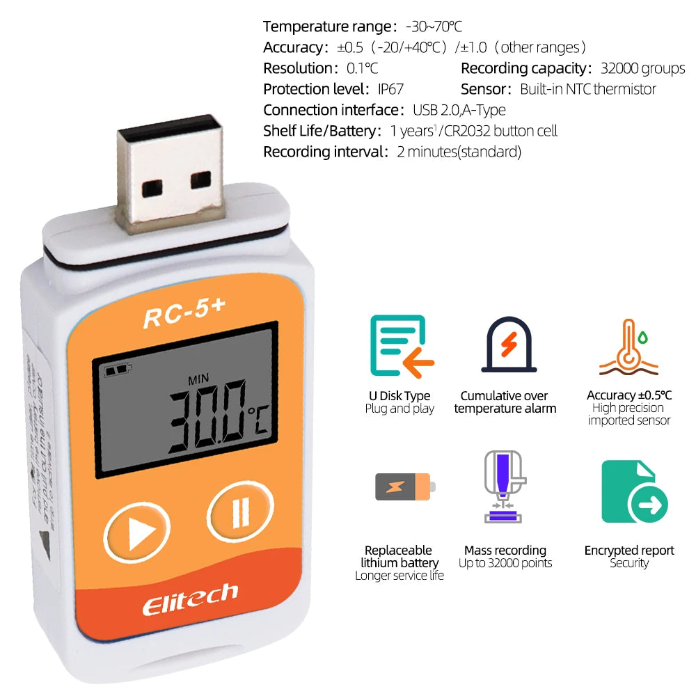 Mini Data Logger RC-4/4HC/5/5+/GSP-6 Digital USB Temperature Humidity Internal Sensor High Precision Recorder 30% off