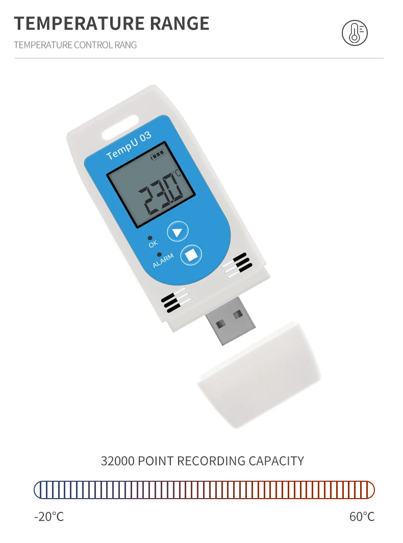 Mini USB Temperature Data Logger RC-4/4HC/5/5+/GSP-6 Digital 16000 Point  Humidity Internal Sensor High Precision Recorder