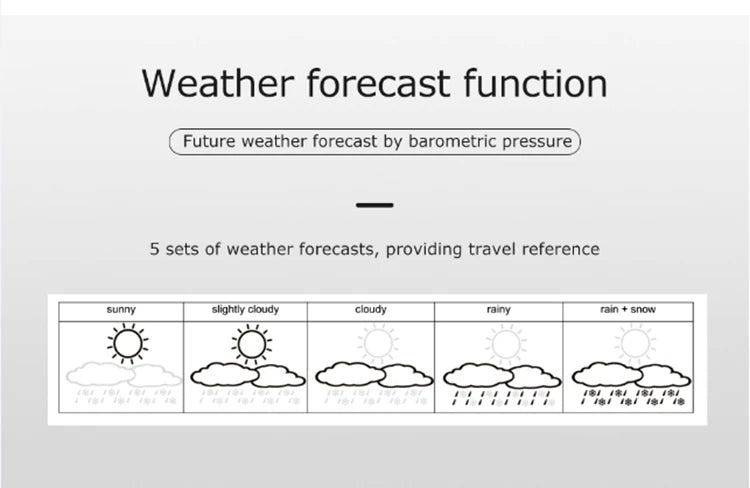 Wireless Weather Station LCD Digital Temperature Humidity Meter Date Moon Phase Air Pressure Weather Forecast Snooze Table Clock