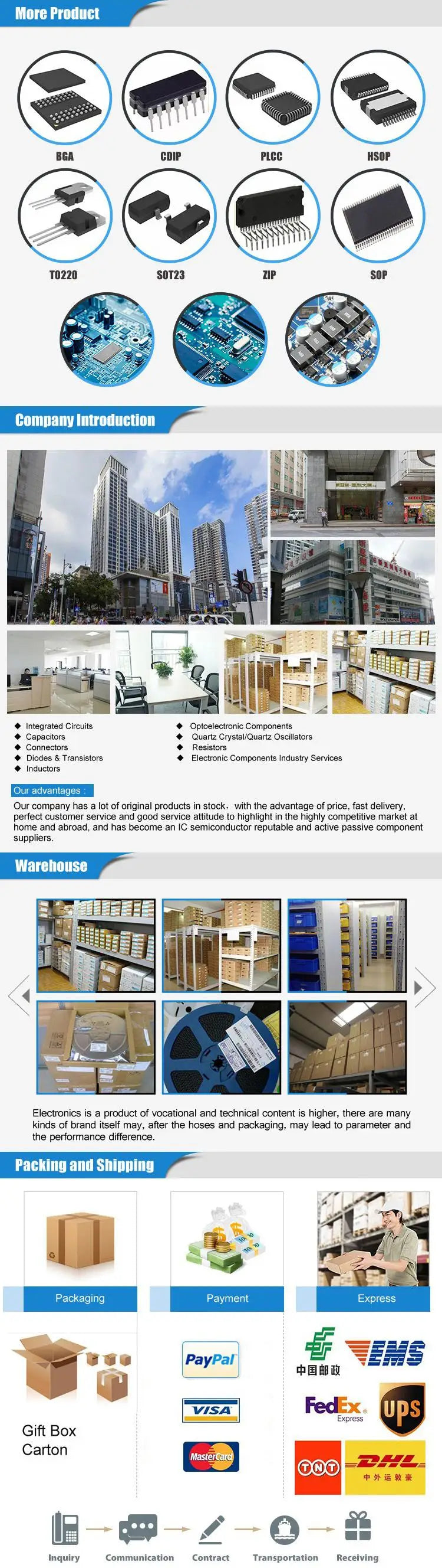 HOT SALE product (10piece) RJK0365DPA RJK0365 K0365