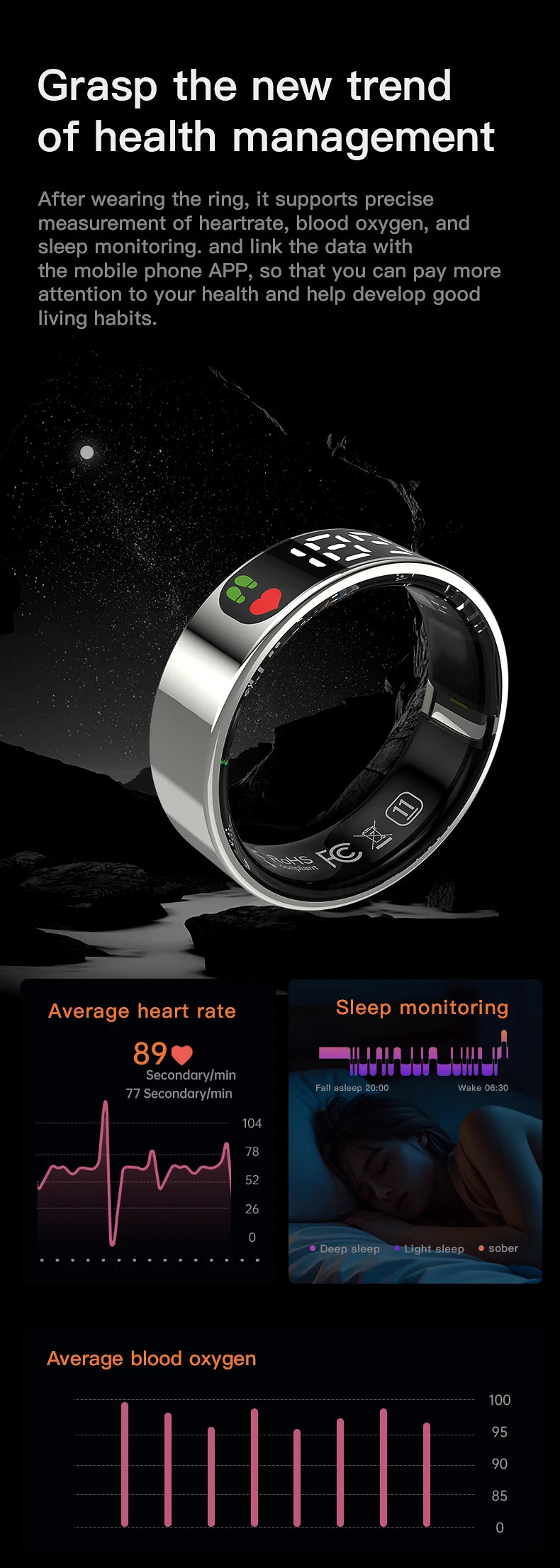 2025 QINO R09 Smart Ring with Display Screen and Touch, Wireless Charging, Health Manager, 5 ATM Waterproof For Men Women