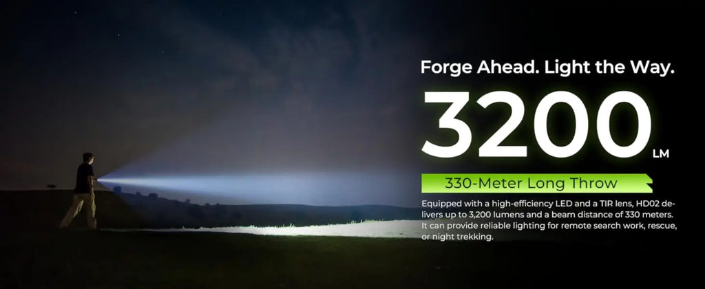 Wurkkos HD02 LED Camping Lamp Portable Outdoor Sports Fishing Hunting Hiking Searchlight with Rechargeable Battery