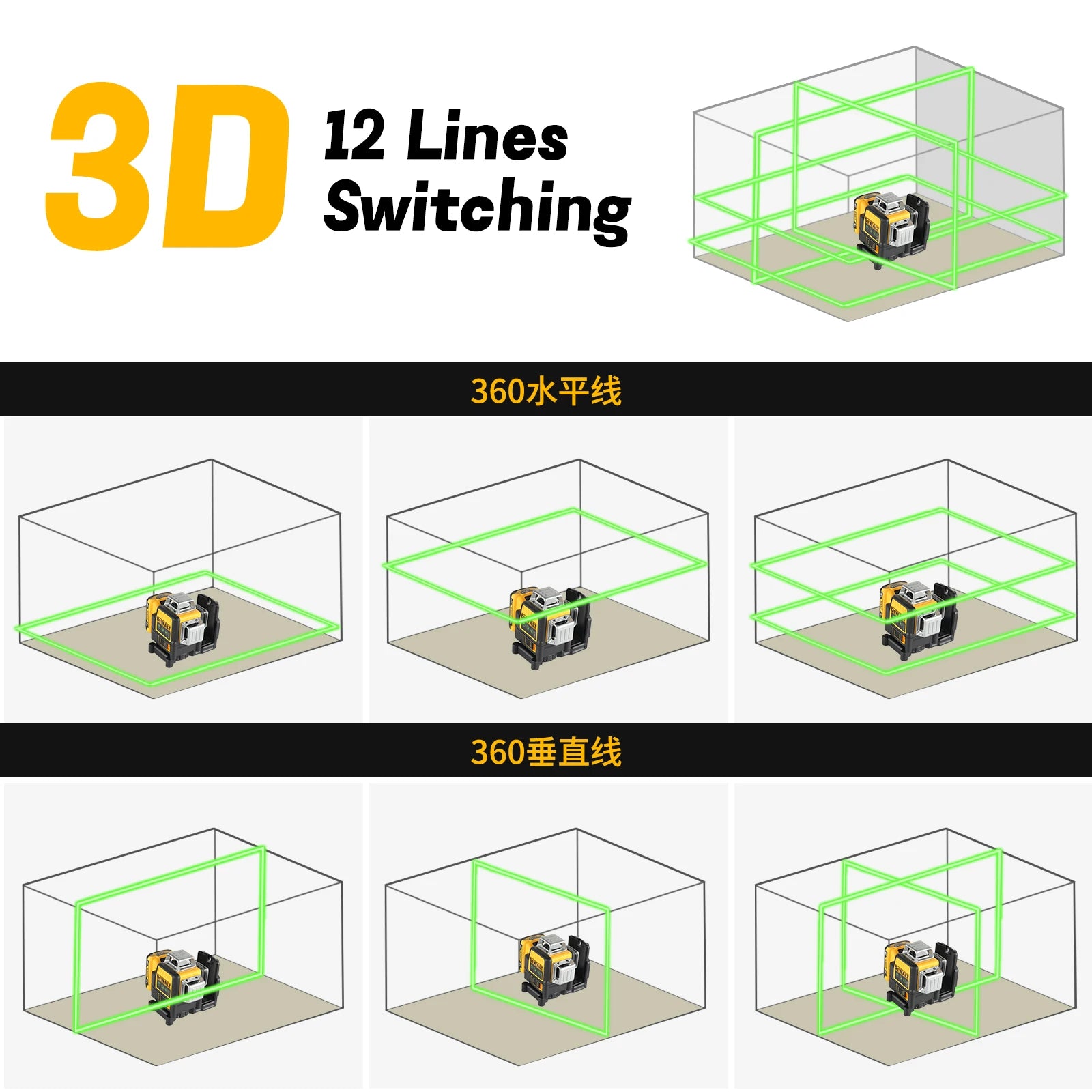 "2025 Nouveau!" DEWALT DW089LG 12 V laser horizontal 12 lignes 3 faces * 360 degrés lumière verte auto-nivelant outil de ligne t