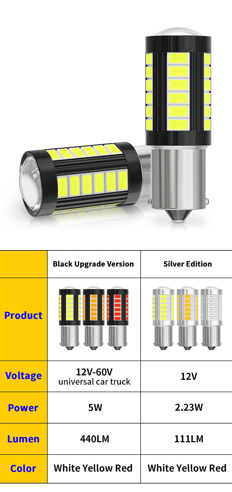 2pcs LED 1156 BA15S P21W 1157 BAU15S PY21W P21/5W BAY15D For Car Truck ATV Light Canbus 5630SMD Turn Signal Lamp DRL Bulb 12V24V