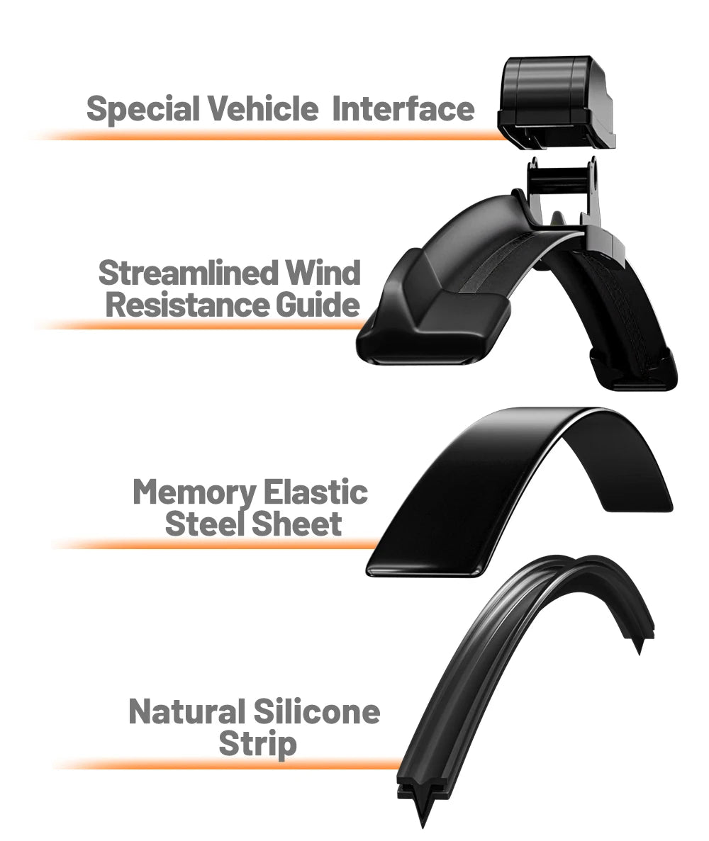 3Pcs Car Wiper For KIA Rio Hatchback Mk3 2011-2017 Front Rear Wiper Blades Brushes Auto Accessories 2013 2014 2015 2016