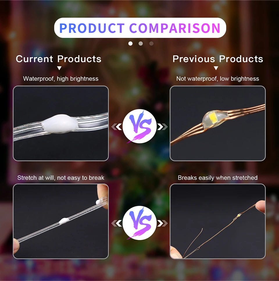 USB 5V LED Sting Light Multicolor With Bluetooth Music APP RGBIC Addressable Fairy Lights Birthday Party Garland Christmas Decor