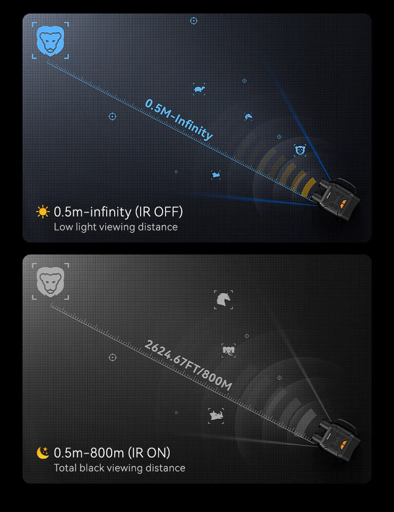 1080P Night Vision Binoculars 10x Digital 800m Full Dark Infrared Night Vision Telescope Goggles 2.8” Large Screen For Camping