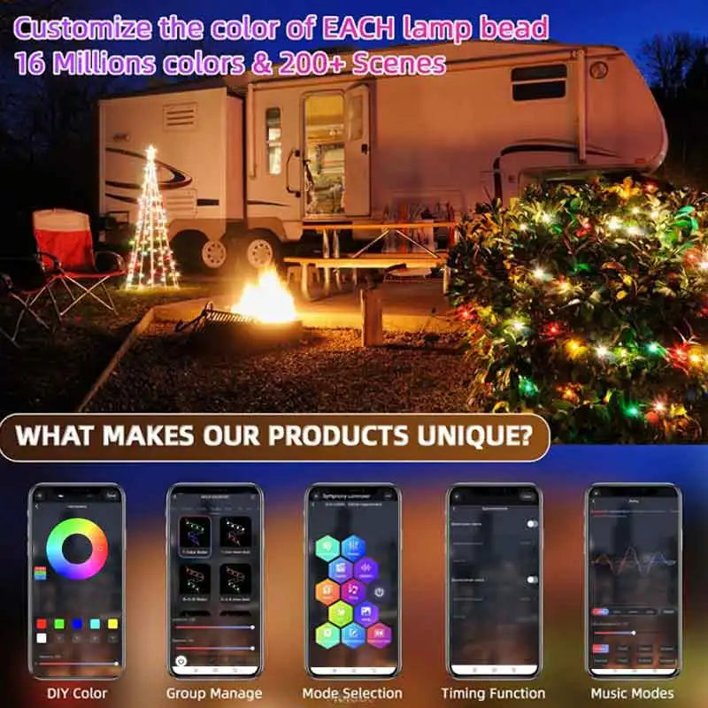 RGBIC LED String WS2812B Bluetooth USB Music Dream Color Light 5V Boże Narodzenie Urodziny Girlanda Decor Fairy Lightsfor Home