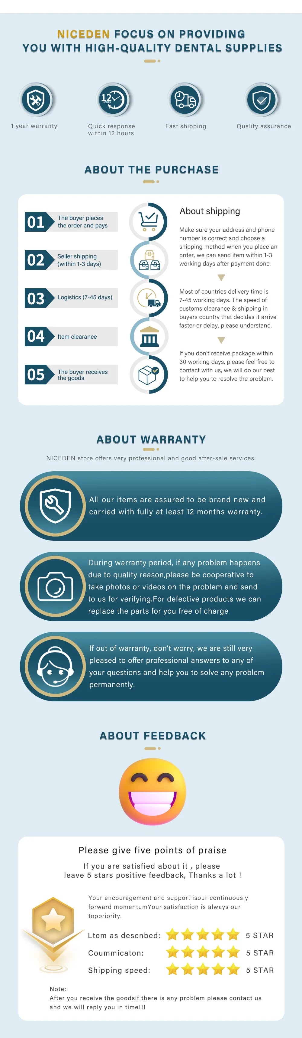 Lupas 5x Lupa Binocular Dental 5w LED Medicina De Laboratorio Lente De Aumento Binocular Luz Equipo Quirúrgico Dental