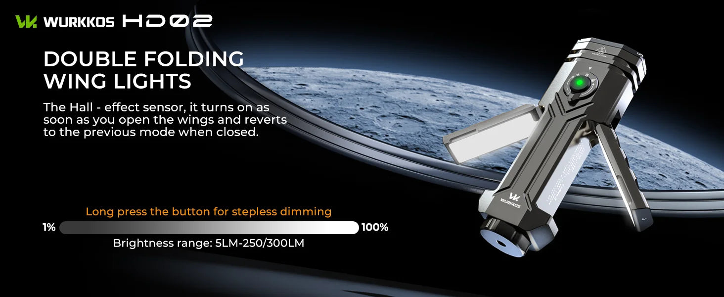 Wurkkos HD02 LED Camping Lamp Portable Outdoor Sports Fishing Hunting Hiking Searchlight with Rechargeable Battery