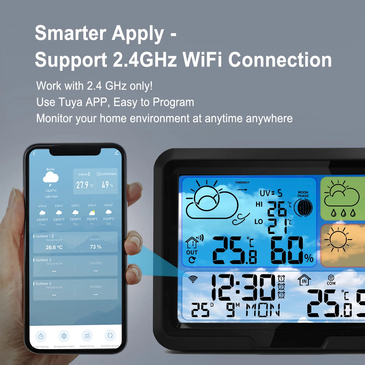 5.3" Color Smart Tuya WiFi Weather Station Wireless Temperature Humidity Monitor Calandar Alarm 3 Days UV Index Forecast Trend