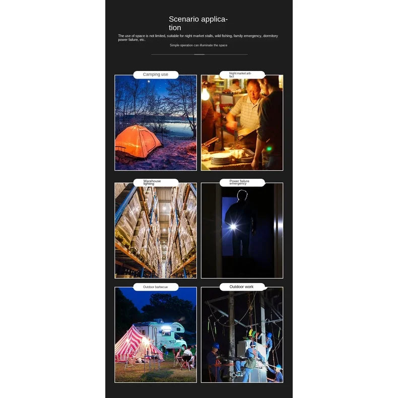 Led Bulb DC 12V 12V-85V 3W 5W 9W 12W 15W 18W With 1.2m Wire Led Lamp 6000K Light Lamp For Home Decoration Led Lamp Home Decor