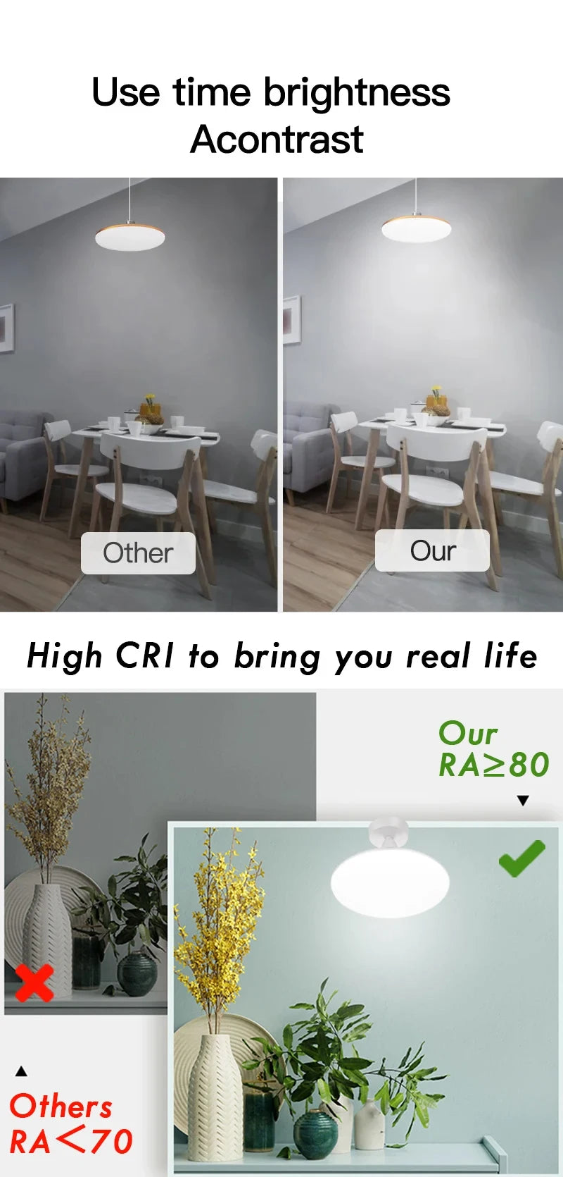 1PC 220V LED Bulb E27 Base Household Energy Saving Lamp 20W 30W 40W 60W 100W Indoor Lighting Flying Saucer Light Ampoule E27