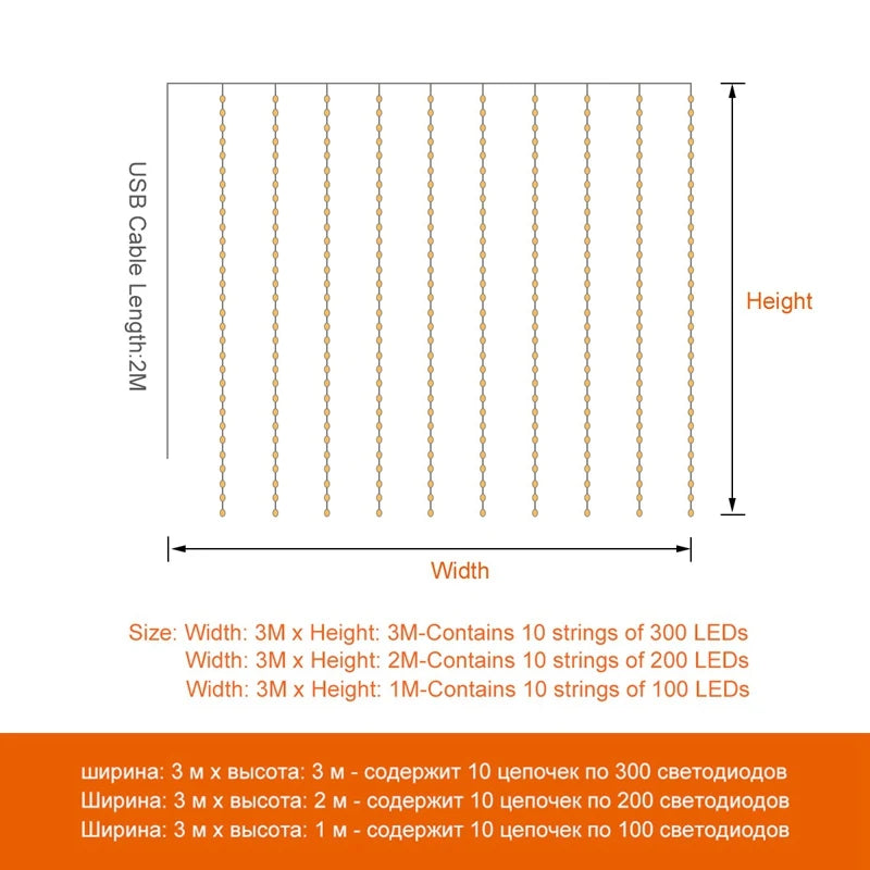 Christmas Lights Curtain Garland Merry Christmas Decorations For Home Christmas Ornaments Xmas Gifts Navidad 2025 New Year Decor