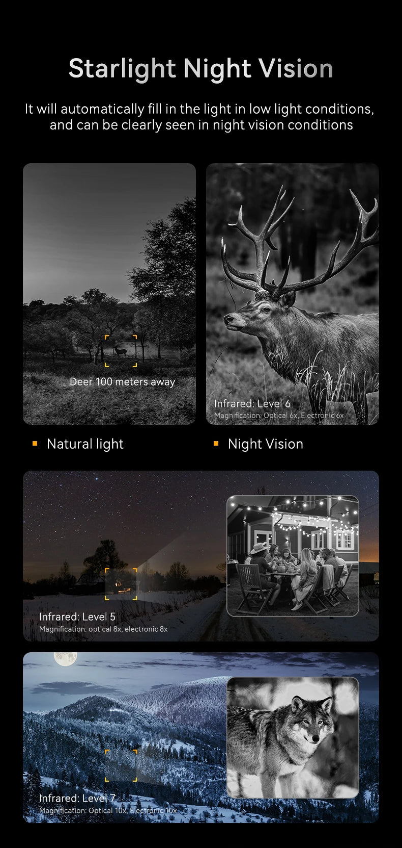 1080P Night Vision Binoculars 10x Digital 800m Full Dark Infrared Night Vision Telescope Goggles 2.8” Large Screen For Camping