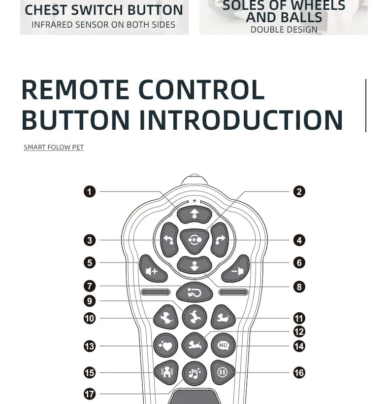 Children's Toy Remote Control Intelligent Robot Dog DIY programming voice interactive electronic pet dog robot model gift