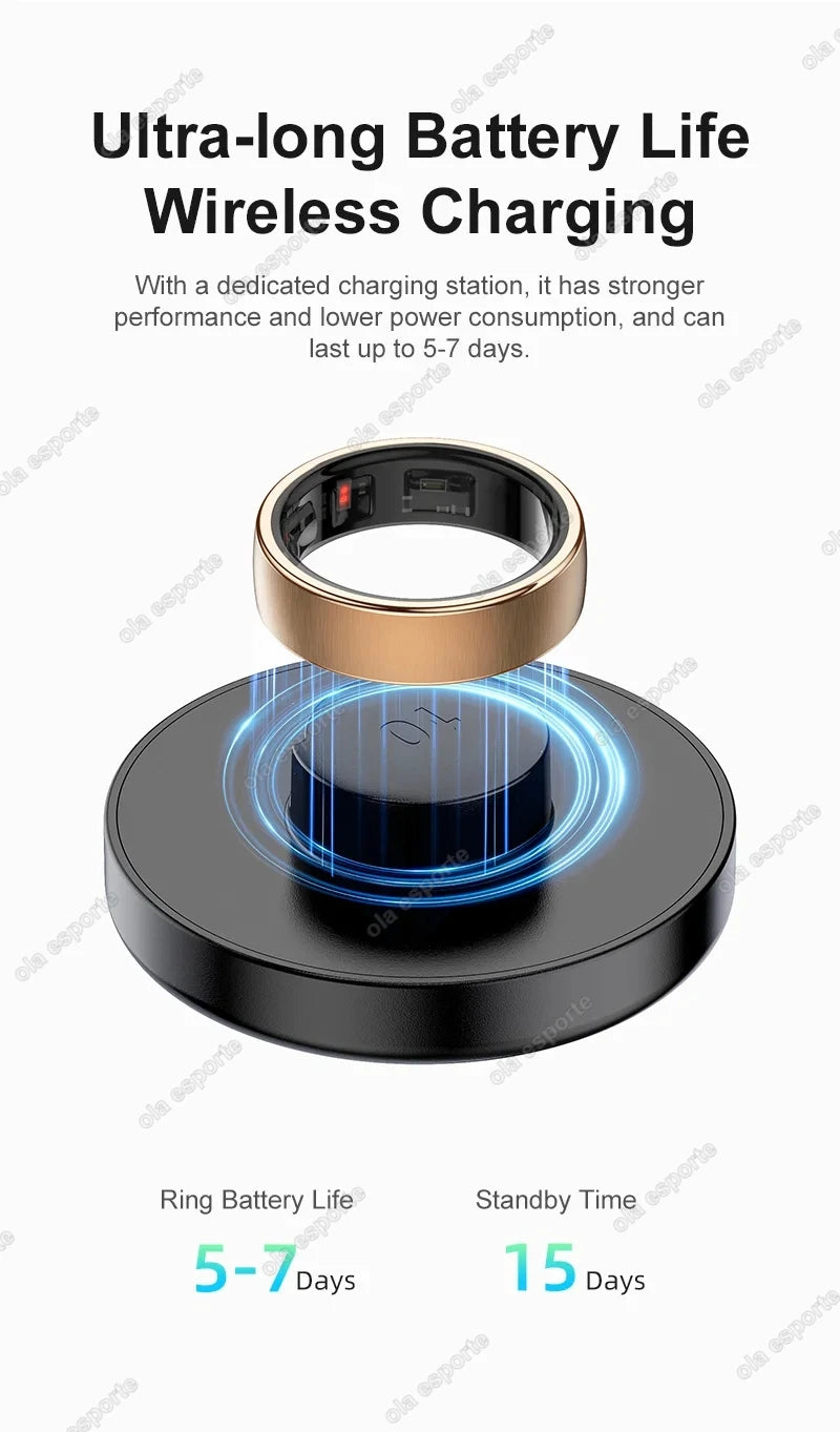 2025 New in Smart Ring For Men Women Ring Bluetooth Health Monitor Smartring IP68&5ATM Waterproof Multi-sport Modes Smartring