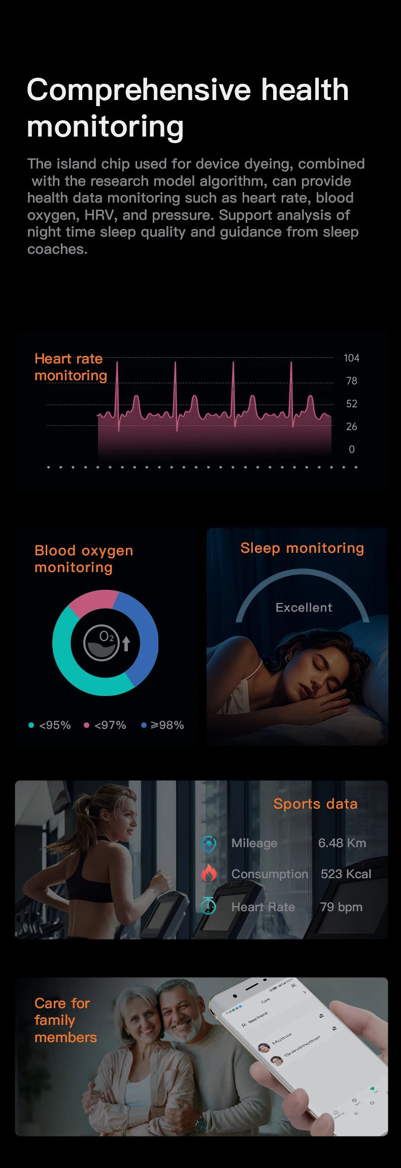 2025 QINO R09 Smart Ring with Display Screen and Touch, Wireless Charging, Health Manager, 5 ATM Waterproof For Men Women