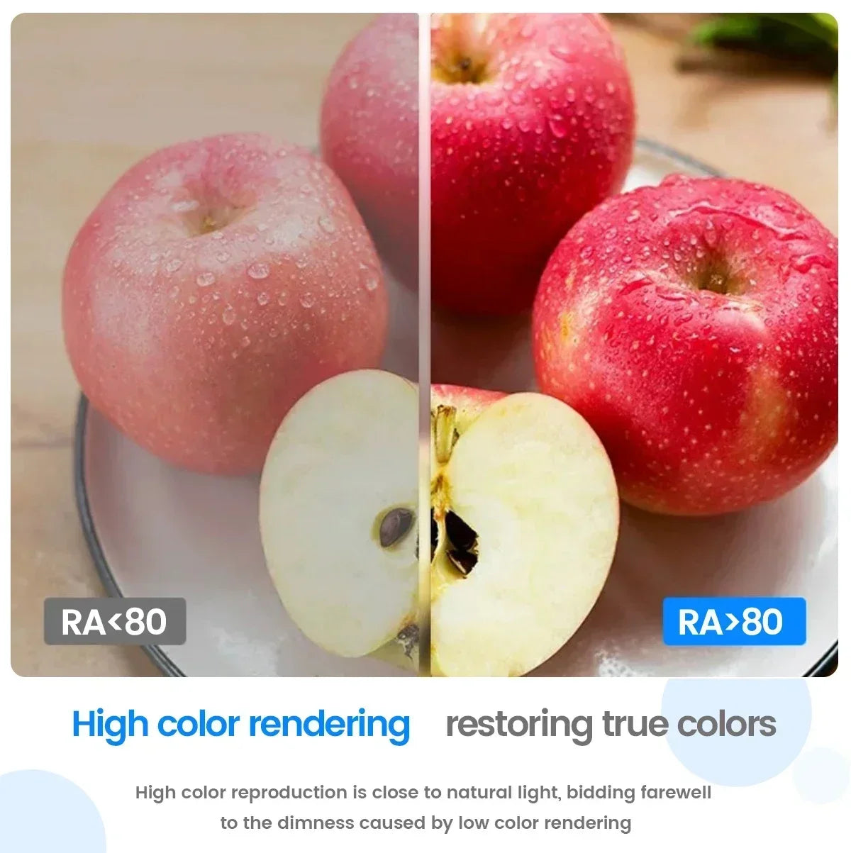 LED Rechargeable Bulb Light E27 7W 1500mAh Emergency Bulb 220V 110V for Home Power Outdoor Camping Failure Porch Garden Lamp