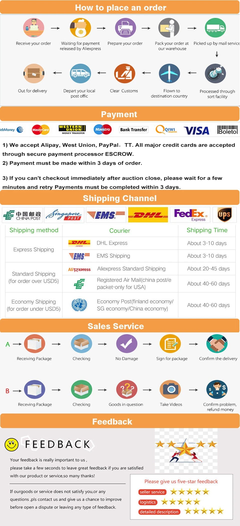 DC4V-28V Mini Temperature Controller Dual Display LED Digital Temperature Sensor Thermometer Tester with control NTC Metal Probe