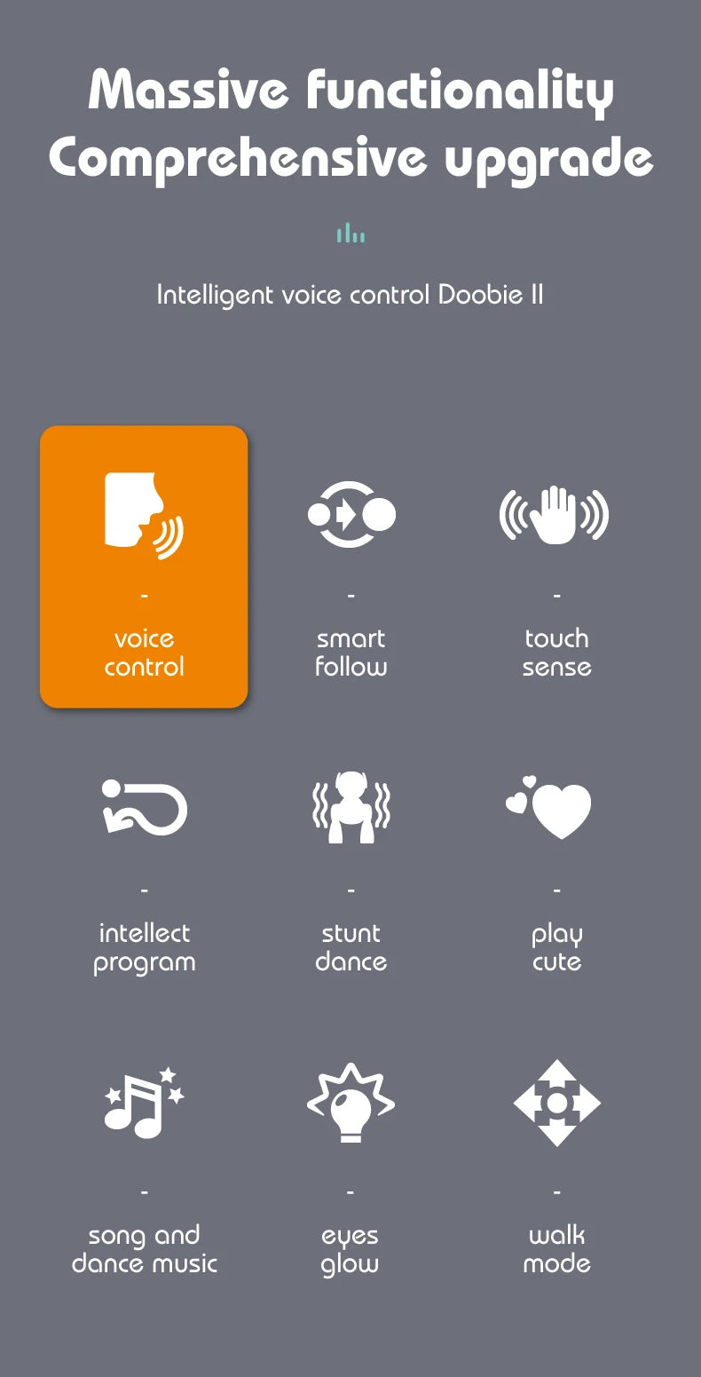 Children's Toy Remote Control Intelligent Robot Dog DIY programming voice interactive electronic pet dog robot model gift