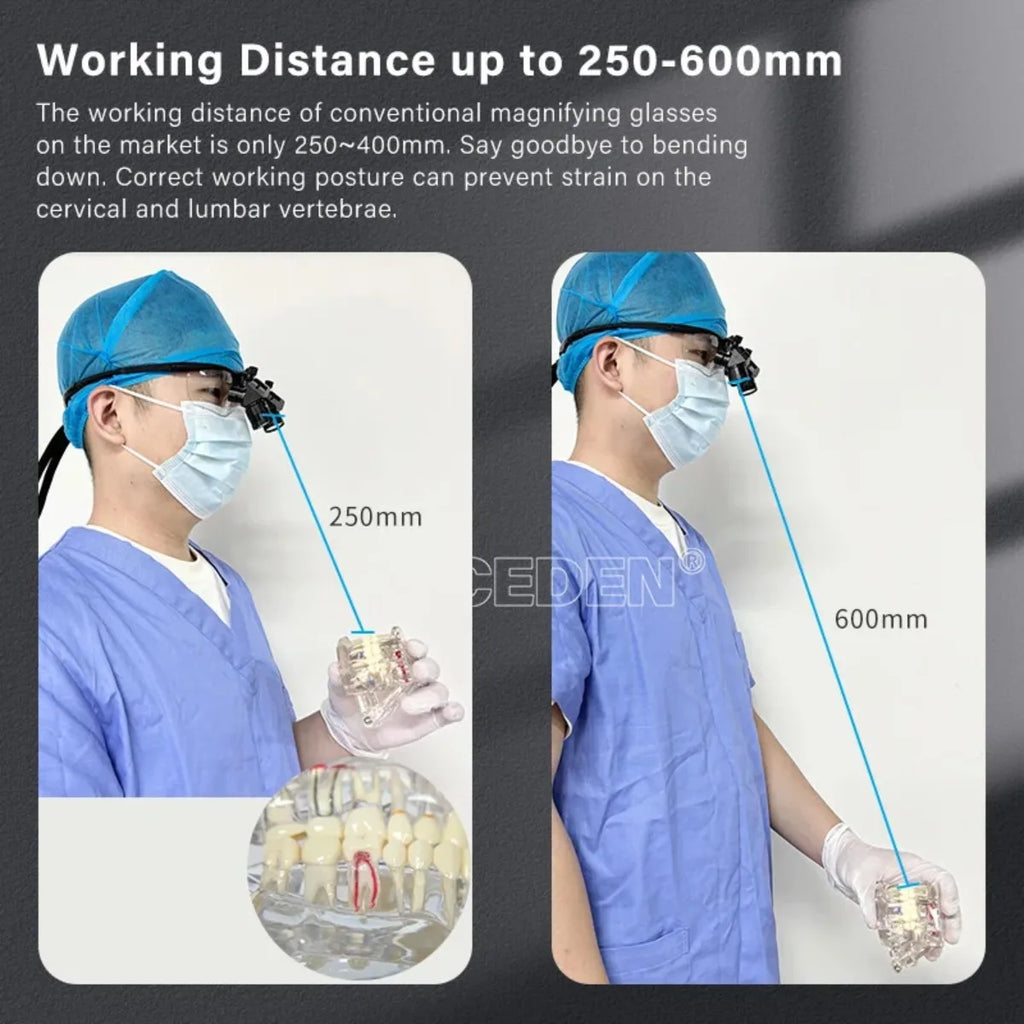Lupas 5x Lupa Binocular Dental 5w LED Medicina De Laboratorio Lente De Aumento Binocular Luz Equipo Quirúrgico Dental