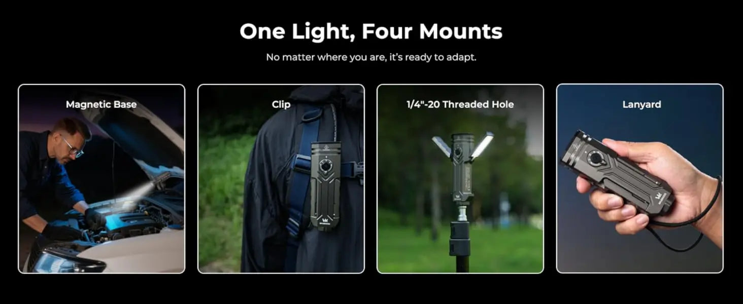 Wurkkos HD02 LED Camping Lamp Portable Outdoor Sports Fishing Hunting Hiking Searchlight with Rechargeable Battery