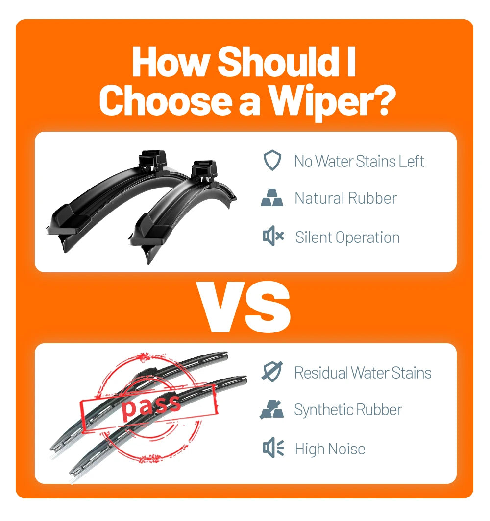 3Pcs Car Wiper For KIA Rio Hatchback Mk3 2011-2017 Front Rear Wiper Blades Brushes Auto Accessories 2013 2014 2015 2016