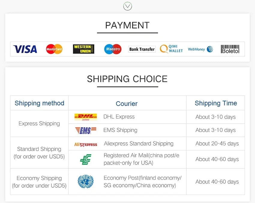 LED Same End Filament Flexible Ultra Slim 3V Spiral Bulb Filament Retro Edison Bulb Lamp Parts Diode Lighting Strip Decoration