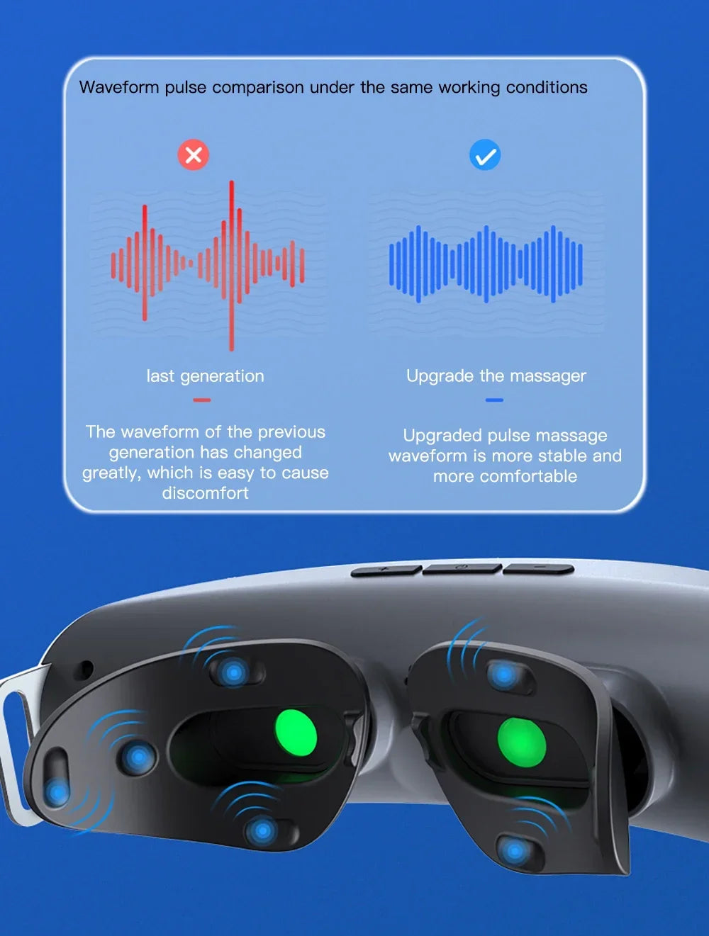 Electric Eye Massager 4D Smart Electric Eye Massage Instrument Eyes Care Glasses Beauty For Strain Massage Relief Health Care