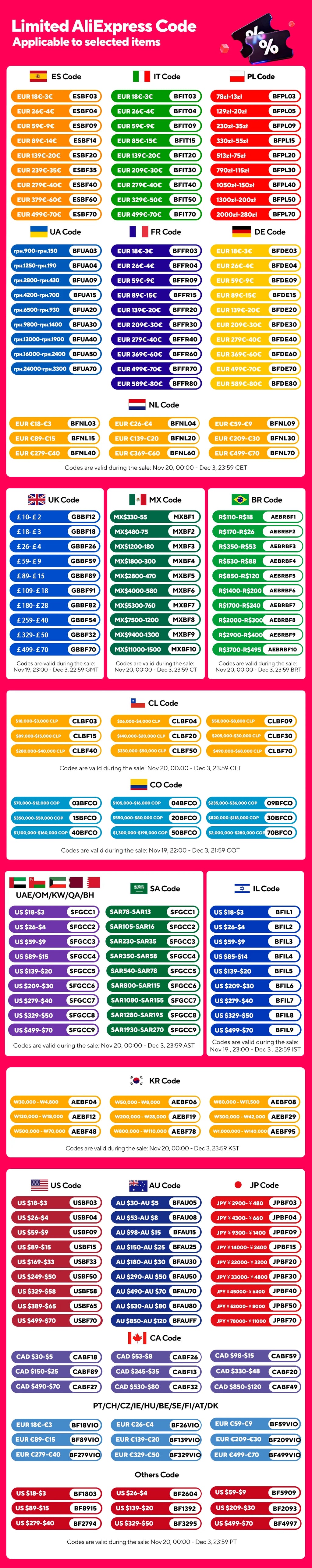 2XLED Watch Jeweler Repair Magnifier Head-Mounted Headband Adjustable Magnifying Head Eye Glasses Loupe Lens 8X 15X 23X