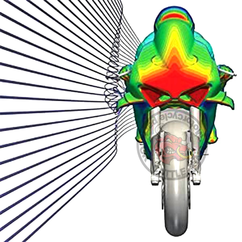 For Kawasaki Ninja ZX6R 636 ZX-25R ZX6RR ZX-6 ZX10R ZX1400 ZX14R ZZR1400 ZZR1100 Motorcycle Winglet Aerodynamic Wing Kit Spoiler